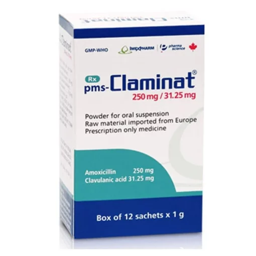Claminat 250mg