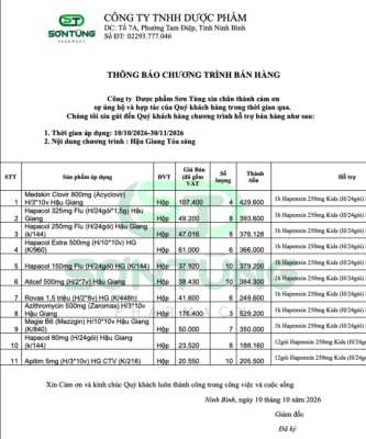 ƯU ĐÃI SẢN PHẨM HẬU GIANG – TẶNG HẤP DẪN, MUA SẮM TIẾT KIỆM